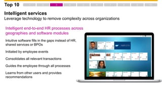 Intelligent services
Leverage technology to remove complexity across organizations
Intelligent end-to-end HR processes across
geographies and software modules
Intuitive software fills in the gaps instead of HR,
shared services or BPOs
Initiated by employee events
Consolidates all relevant transactions
Guides the employee through all processes
Learns from other users and provides
recommendations
Top 10
 