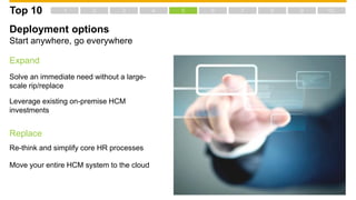 Deployment options
Start anywhere, go everywhere
Expand
Solve an immediate need without a large-
scale rip/replace
Leverage existing on-premise HCM
investments
Replace
Re-think and simplify core HR processes
Move your entire HCM system to the cloud
Top 10
 