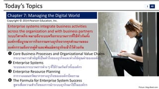 906702 Enhancing Business Processes Using Enterprise Information ...