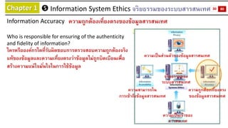 Chapter 1 
Information System Ethics จริยธรรมของระบบสารสนเทศ 
Information Accuracy 
ความถูกต้องเที่ยงตรงของข้อมูลสารสนเทศ...