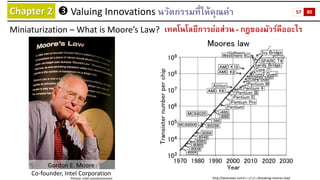 Chapter 2 
Valuing Innovations นวัตกรรมที่ให้คุณค่า 
Miniaturization –What is Moore’s Law? 
เทคโนโลยีการย่อส่วน -กฎของมัว...