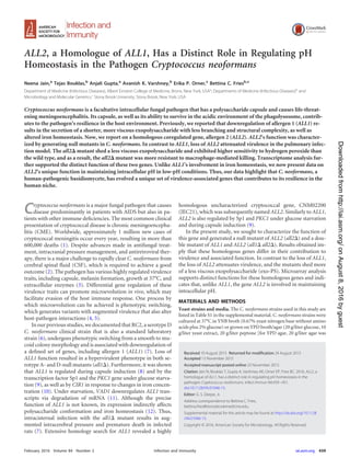 ALL2, a Homologue of ALL1, Has a Distinct Role in Regulating pH
Homeostasis in the Pathogen Cryptococcus neoformans
Neena Jain,a
Tejas Bouklas,b
Anjali Gupta,a
Avanish K. Varshney,b
Erika P. Orner,c
Bettina C. Friesb,c
Department of Medicine (Infectious Diseases), Albert Einstein College of Medicine, Bronx, New York, USAa
; Departments of Medicine (Infectious Diseases)b
and
Microbiology and Molecular Genetics,c
Stony Brook University, Stony Brook, New York, USA
Cryptococcus neoformans is a facultative intracellular fungal pathogen that has a polysaccharide capsule and causes life-threat-
ening meningoencephalitis. Its capsule, as well as its ability to survive in the acidic environment of the phagolysosome, contrib-
utes to the pathogen’s resilience in the host environment. Previously, we reported that downregulation of allergen 1 (ALL1) re-
sults in the secretion of a shorter, more viscous exopolysaccharide with less branching and structural complexity, as well as
altered iron homeostasis. Now, we report on a homologous coregulated gene, allergen 2 (ALL2). ALL2’s function was character-
ized by generating null mutants in C. neoformans. In contrast to ALL1, loss of ALL2 attenuated virulence in the pulmonary infec-
tion model. The all2⌬ mutant shed a less viscous exopolysaccharide and exhibited higher sensitivity to hydrogen peroxide than
the wild type, and as a result, the all2⌬ mutant was more resistant to macrophage-mediated killing. Transcriptome analysis fur-
ther supported the distinct function of these two genes. Unlike ALL1’s involvement in iron homeostasis, we now present data on
ALL2’s unique function in maintaining intracellular pH in low-pH conditions. Thus, our data highlight that C. neoformans, a
human-pathogenic basidiomycete, has evolved a unique set of virulence-associated genes that contributes to its resilience in the
human niche.
Cryptococcus neoformans is a major fungal pathogen that causes
disease predominantly in patients with AIDS but also in pa-
tients with other immune deﬁciencies. The most common clinical
presentation of cryptococcal disease is chronic meningoencepha-
litis (CME). Worldwide, approximately 1 million new cases of
cryptococcal meningitis occur every year, resulting in more than
600,000 deaths (1). Despite advances made in antifungal treat-
ment, intracranial pressure management, and antiretroviral ther-
apy, there is a major challenge to rapidly clear C. neoformans from
cerebral spinal ﬂuid (CSF), which is required to achieve a good
outcome (2). The pathogen has various highly regulated virulence
traits, including capsule, melanin formation, growth at 37°C, and
extracellular enzymes (3). Differential gene regulation of these
virulence traits can promote microevolution in vivo, which may
facilitate evasion of the host immune response. One process by
which microevolution can be achieved is phenotypic switching,
which generates variants with augmented virulence that also alter
host-pathogen interactions (4, 5).
In our previous studies, we documented that RC2, a serotype D
C. neoformans clinical strain that is also a standard laboratory
strain (6), undergoes phenotypic switching from a smooth to mu-
coid colony morphology and is associated with downregulation of
a deﬁned set of genes, including allergen 1 (ALL1) (7). Loss of
ALL1 function resulted in a hypervirulent phenotype in both se-
rotype A- and D-null mutants (all1⌬). Furthermore, it was shown
that ALL1 is regulated during capsule induction (8) and by the
transcription factor Sp1 and the PKC1 gene under glucose starva-
tion (9), as well as by CIR1 in response to changes in iron concen-
tration (10). Under starvation, VAD1 downregulates ALL1 tran-
scripts via degradation of mRNA (11). Although the precise
function of ALL1 is not known, its expression indirectly affects
polysaccharide conformation and iron homeostasis (12). Thus,
intracisternal infection with the all1⌬ mutant results in aug-
mented intracerebral pressure and premature death in infected
rats (7). Extensive homology search for ALL1 revealed a highly
homologous uncharacterized cryptococcal gene, CNM02200
(JEC21), which was subsequently named ALL2. Similarly to ALL1,
ALL2 is also regulated by Sp1 and PKC1 under glucose starvation
and during capsule induction (9).
In the present study, we sought to characterize the function of
this gene and generated a null mutant of ALL2 (all2⌬) and a dou-
ble mutant of ALL1 and ALL2 (all1⌬ all2⌬). Results obtained im-
ply that these homologous genes differ in their contribution to
virulence and associated function. In contrast to the loss of ALL1,
the loss of ALL2 attenuates virulence, and the mutants shed more
of a less viscous exopolysaccharide (exo-PS). Microarray analysis
supports distinct functions for these homologous genes and indi-
cates that, unlike ALL1, the gene ALL2 is involved in maintaining
intracellular pH.
MATERIALS AND METHODS
Yeast strains and media. The C. neoformans strains used in this study are
listed in Table S1 in the supplemental material. C. neoformans strains were
cultured at 37°C in YNB broth (0.67% yeast nitrogen base without amino
acids plus 2% glucose) or grown on YPD broth/agar (20 g/liter glucose, 10
g/liter yeast extract, 20 g/liter peptone [for YPD agar, 20 g/liter agar was
Received 10 August 2015 Returned for modiﬁcation 24 August 2015
Accepted 13 November 2015
Accepted manuscript posted online 23 November 2015
Citation Jain N, Bouklas T, Gupta A, Varshney AK, Orner EP, Fries BC. 2016. ALL2, a
homologue of ALL1, has a distinct role in regulating pH homeostasis in the
pathogen Cryptococcus neoformans. Infect Immun 84:439–451.
doi:10.1128/IAI.01046-15.
Editor: G. S. Deepe, Jr.
Address correspondence to Bettina C. Fries,
bettina.fries@stonybrookmedicine.edu.
Supplemental material for this article may be found at http://dx.doi.org/10.1128
/IAI.01046-15.
Copyright © 2016, American Society for Microbiology. All Rights Reserved.
crossmark
February 2016 Volume 84 Number 2 iai.asm.org 439Infection and Immunity
onAugust8,2016byguesthttp://iai.asm.org/Downloadedfrom
 