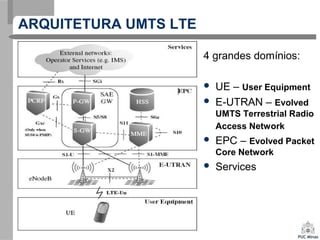 ARQUITETURA UMTS LTE
4 grandes domínios:
 UE – User Equipment
 E-UTRAN – Evolved
UMTS Terrestrial Radio
Access Network
 EPC – Evolved Packet
Core Network
 Services
 