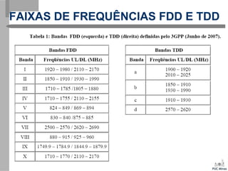 FAIXAS DE FREQUÊNCIAS FDD E TDD
 