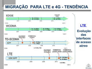 MIGRAÇÃO PARA LTE e 4G - TENDÊNCIA
LTE
Evolução
das
interfaces
de acesso
aéreo
 