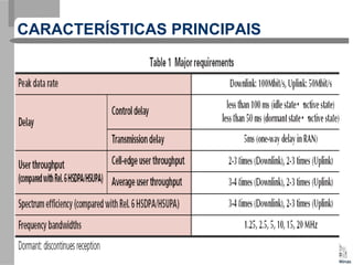 CARACTERÍSTICAS PRINCIPAIS
 