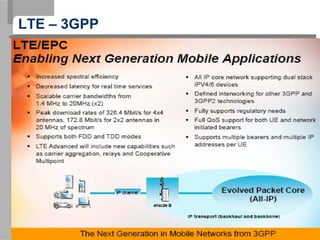 LTE – 3GPP
 