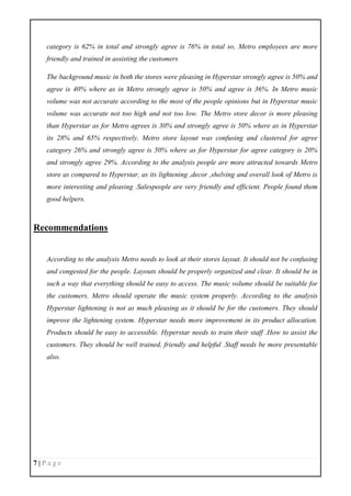 7 | P a g e
category is 62% in total and strongly agree is 76% in total so, Metro employees are more
friendly and trained in assisting the customers
The background music in both the stores were pleasing in Hyperstar strongly agree is 50% and
agree is 40% where as in Metro strongly agree is 50% and agree is 36%. In Metro music
volume was not accurate according to the most of the people opinions but in Hyperstar music
volume was accurate not too high and not too low. The Metro store decor is more pleasing
than Hyperstar as for Metro agrees is 30% and strongly agree is 50% where as in Hyperstar
its 28% and 65% respectively. Metro store layout was confusing and clustered for agree
category 26% and strongly agree is 50% where as for Hyperstar for agree category is 20%
and strongly agree 29%. According to the analysis people are more attracted towards Metro
store as compared to Hyperstar, as its lightening ,decor ,shelving and overall look of Metro is
more interesting and pleasing .Salespeople are very friendly and efficient. People found them
good helpers.
Recommendations
According to the analysis Metro needs to look at their stores layout. It should not be confusing
and congested for the people. Layouts should be properly organized and clear. It should be in
such a way that everything should be easy to access. The music volume should be suitable for
the customers. Metro should operate the music system properly. According to the analysis
Hyperstar lightening is not as much pleasing as it should be for the customers. They should
improve the lightening system. Hyperstar needs more improvement in its product allocation.
Products should be easy to accessible. Hyperstar needs to train their staff .How to assist the
customers. They should be well trained, friendly and helpful .Staff needs be more presentable
also.
 
