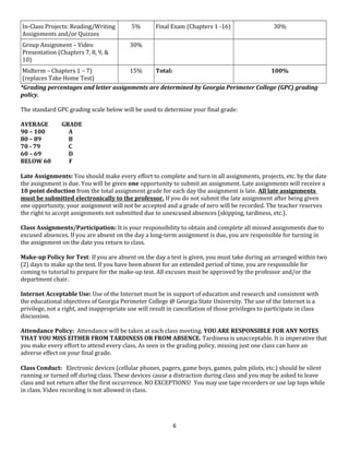 In-Class Projects: Reading/Writing
Assignments and/or Quizzes
5% Final Exam (Chapters 1 -16) 30%
Group Assignment – Video
Presentation (Chapters 7, 8, 9, &
10)
30%
Midterm – Chapters 1 – 7)
(replaces Take Home Test)
15% Total: 100%
*Grading percentages and letter assignments are determined by Georgia Perimeter College (GPC) grading
policy.
The standard GPC grading scale below will be used to determine your final grade:
AVERAGE GRADE
90 – 100 A
80 – 89 B
70 - 79 C
60 – 69 D
BELOW 60 F
Late Assignments: You should make every effort to complete and turn in all assignments, projects, etc. by the date
the assignment is due. You will be given one opportunity to submit an assignment. Late assignments will receive a
10 point deduction from the total assignment grade for each day the assignment is late. All late assignments
must be submitted electronically to the professor. If you do not submit the late assignment after being given
one opportunity, your assignment will not be accepted and a grade of zero will be recorded. The teacher reserves
the right to accept assignments not submitted due to unexcused absences (skipping, tardiness, etc.).
Class Assignments/Participation: It is your responsibility to obtain and complete all missed assignments due to
excused absences. If you are absent on the day a long-term assignment is due, you are responsible for turning in
the assignment on the date you return to class.
Make-up Policy for Test: If you are absent on the day a test is given, you must take during an arranged within two
(2) days to make up the test. If you have been absent for an extended period of time, you are responsible for
coming to tutorial to prepare for the make-up test. All excuses must be approved by the professor and/or the
department chair.
Internet Acceptable Use: Use of the Internet must be in support of education and research and consistent with
the educational objectives of Georgia Perimeter College @ Georgia State University. The use of the Internet is a
privilege, not a right, and inappropriate use will result in cancellation of those privileges to participate in class
discussion.
Attendance Policy: Attendance will be taken at each class meeting. YOU ARE RESPONSIBLE FOR ANY NOTES
THAT YOU MISS EITHER FROM TARDINESS OR FROM ABSENCE. Tardiness is unacceptable. It is imperative that
you make every effort to attend every class. As seen in the grading policy, missing just one class can have an
adverse effect on your final grade.
Class Conduct: Electronic devices (cellular phones, pagers, game boys, games, palm pilots, etc.) should be silent
running or turned off during class. These devices cause a distraction during class and you may be asked to leave
class and not return after the first occurrence. NO EXCEPTIONS! You may use tape recorders or use lap tops while
in class. Video recording is not allowed in class.
6
 