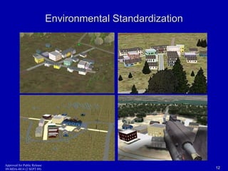 Environmental Standardization 
Approved for Public Release 
09-MDA-4814 (2 SEPT 09) 12 
 