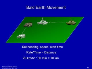 Bald Earth Movement 
Set heading, speed, start time 
Rate*Time = Distance 
20 km/hr * 30 min = 10 km 
Approved for Public Release 
09-MDA-4814 (2 SEPT 09) 16 
 