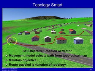 Topology Smart 
Set Objective: Position or Vector 
Movement model selects path from topological map 
Maintain objective 
Route traveled is function of topology 
Approved for Public Release 
09-MDA-4814 (2 SEPT 09) 20 
 