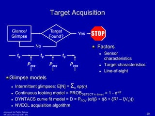 Target Acquisition 
Glance/ 
Glimpse 
No 
tg tg tg 
Pacq Pacq Pacq 
Glimpse models 
Target 
Found? 
Yes 
 Intermittent glimpses: E[N] = Σn np(n) 
Factors 
 Sensor 
characteristics 
 Target characteristics 
 Line-of-sight 
 Continuous looking model = PROBDETECT in time t = 1 - e-Dt 
 DYNTACS curve fit model = D = PFOV (α/(β + t(δ + ζR2 – ξVc))) 
 NVEOL acquisition algorithm 
Approved for Public Release 
09-MDA-4814 (2 SEPT 09) 29 
 