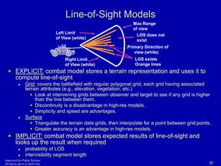 Line-of-Sight Models 
Max Range 
of view 
LOS does not 
exist 
Left Limit 
of View (white) 
. . . . . . . . . . . . . . . . .Primary Direction of 
view (white) 
LOS exists 
Orange lines 
Right Limit 
of View (white) 
EXPLICIT: combat model stores a terrain representation and uses it to 
compute line-of-sight 
 Grid: covers the battlefield with regular polygonal grid, each grid having associated 
terrain attributes (e.g., elevation, vegetation, etc.) 
Look at intervening grids between observer and target to see if any grid is higher 
than the line between them. 
Discontinuity is a disadvantage in high-res models. 
Simplicity and speed are advantages. 
 Surface 
Triangulate the terrain data grids, then interpolate for a point between grid points. 
Greater accuracy is an advantage in high-res models. 
IMPLICIT: combat model stores expected results of line-of-sight and 
looks up the result when required 
 probability of LOS 
 intervisibility segment length 
Approved for Public Release 
09-MDA-4814 (2 SEPT 09) 32 
 