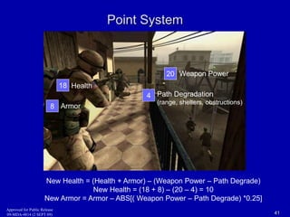Point System 
18 
4 
20 
8 
Weapon Power 
Path Degradation 
(range, shelters, obstructions) 
Health 
Armor 
New Health = (Health + Armor) – (Weapon Power – Path Degrade) 
New Health = (18 + 8) – (20 – 4) = 10 
New Armor = Armor – ABS[( Weapon Power – Path Degrade) *0.25] 
Approved for Public Release 
09-MDA-4814 (2 SEPT 09) 41 
 