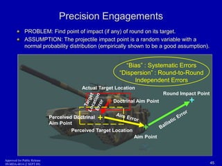 Precision Engagements 
PROBLEM: Find point of impact (if any) of round on its target. 
ASSUMPTION: The projectile impact point is a random variable with a 
normal probability distribution (empirically shown to be a good assumption). 
“Bias” : Systematic Errors 
“Dispersion” : Round-to-Round 
Independent Errors 
Round Impact Point 
Actual Target Location 
Doctrinal Aim Point 
Aim Point 
Perceived Doctrinal 
Aim Point 
Perceived Target Location 
Approved for Public Release 
09-MDA-4814 (2 SEPT 09) 45 
 