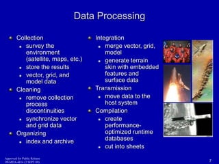 Data Processing 
Collection 
 survey the 
environment 
(satellite, maps, etc.) 
 store the results 
 vector, grid, and 
model data 
Cleaning 
 remove collection 
process 
discontinuities 
 synchronize vector 
and grid data 
Organizing 
 index and archive 
Integration 
 merge vector, grid, 
model 
 generate terrain 
skin with embedded 
features and 
surface data 
Transmission 
 move data to the 
host system 
Compilation 
 create 
performance-optimized 
runtime 
databases 
 cut into sheets 
Approved for Public Release 
09-MDA-4814 (2 SEPT 09) 7 
 
