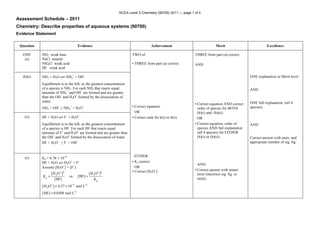 NCEA Level 3 Chemistry (90700) 2011 — page 1 of 4
Assessment Schedule – 2011
Chemistry: Describe properties of aqueous systems (90700)
Evidence Statement

 Question                           Evidence                                         Achievement                            Merit                          Excellence

   ONE      NH3 weak base                                               TWO of:                               THREE from part (a) correct.
    (a)     NaCl neutral
            NH4Cl weak acid                                             • THREE from part (a) correct.        AND
            HF weak acid

   (b)(i)   NH3 + H2O  NH4+ + OH–                                                                                                              ONE explanation to Merit level.
            Equilibrium is to the left, so the greatest concentration
            of a species is NH3. For each NH3 that reacts equal                                                                                 AND
            amounts of NH4+ and OH– are formed and are greater
            than the OH– and H3O+ formed by the dissociation of
            water.                                                                                                                              ONE full explanation. (all 4
                                                                                                              • Correct equation AND correct
            NH3 > OH– ≥ NH4+ > H3O+                                     • Correct equation.                                                     species).
                                                                                                                order of species for BOTH
                                                                          OR                                    (b)(i) and (b)(ii).
    (ii)    HF + H2O  F– + H3O+                                        • Correct rank for b(i) or b(ii)        OR
            Equilibrium is to the left, so the greatest concentration                                         • Correct equation, order of      AND
            of a species is HF. For each HF that reacts equal                                                   species AND full explanation
            amounts of F– and H3O+ are formed and are greater than                                              (all 4 species) for EITHER
            the OH– and H3O+ formed by the dissociation of water.                                               (b)(i) or (b)(ii).              Correct answer with units, and
            HF > H3O+ ≥ F– > OH–                                                                                                                appropriate number of sig. fig.


                                                                          EITHER
    (c)     Ka = 6.76 × 10–4
            HF + H2O  H3O+ + F–                                        • Ka correct.
                                                                                                                AND
            Assume [H3O+] = [F–]                                          OR
                                                                        • Correct [H3O+].                     • Correct answer with minor
                   [H 3O + ]2                 [H 3O + ]2                                                        error (incorrect sig. fig. or
            Ka =                !   [HF] =
                     [HF]                        Ka                                                             units).

            [H 3O + ] = 4.57 " 10#3 mol L#1
            [HF] = 0.0309 mol L#1
 