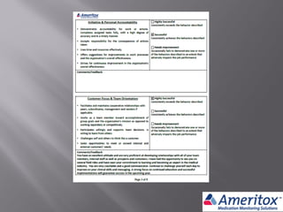 Brag Binder Ameritox