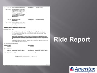 Ride Report
 
