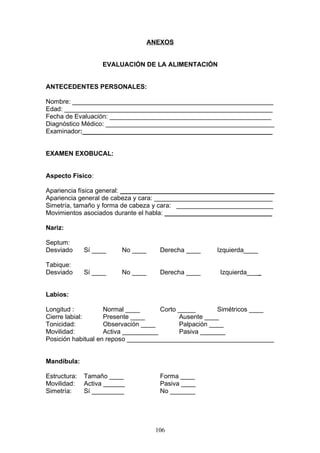 ANEXOS


                   EVALUACIÓN DE LA ALIMENTACIÓN


ANTECEDENTES PERSONALES:

Nombre: ________________________________________________________
Edad: __________________________________________________________
Fecha de Evaluación: _____________________________________________
Diagnóstico Médico: _______________________________________________
Examinador:_____________________________________________________


EXAMEN EXOBUCAL:


Aspecto Físico:

Apariencia física general: ___________________________________________
Apariencia general de cabeza y cara: _________________________________
Simetría, tamaño y forma de cabeza y cara: ___________________________
Movimientos asociados durante el habla: ______________________________

Nariz:

Septum:
Desviado      Sí ____     No ____     Derecha ____   Izquierda____

Tabique:
Desviado      Sí ____     No ____     Derecha ____    Izquierda____


Labios:

Longitud :          Normal ____       Corto _____       Simétricos ____
Cierre labial:      Presente ____           Ausente ____
Tonicidad:          Observación ____        Palpación ____
Movilidad:          Activa __________       Pasiva _______
Posición habitual en reposo _________________________________________


Mandíbula:

Estructura:   Tamaño ____             Forma ____
Movilidad:    Activa ______           Pasiva ____
Simetría:     Sí _________            No _______




                                     106
 