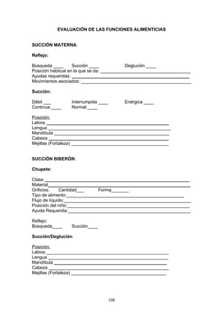 EVALUACIÓN DE LAS FUNCIONES ALIMENTICIAS


SUCCIÓN MATERNA:

Reflejo:

Búsqueda ____       Succión ____             Deglución ____
Posición habitual en la que se da: ____________________________________
Ayudas requeridas: _______________________________________________
Movimientos asociados: ____________________________________________

Succión:

Débil ___        Interrumpida ____         Enérgica ____
Continua ____    Normal ____

Posición:
Labios _________________________________________________
Lengua _________________________________________________
Mandíbula ______________________________________________
Cabeza ________________________________________________
Mejillas (Fortaleza) _______________________________________


SUCCIÓN BIBERÓN:

Chupete:

Clase __________________________________________________________
Material_________________________________________________________
Orificios:    Cantidad___      Forma_______
Tipo de alimento:_______________________________________________
Flujo de líquido:___________________________________________________
Posición del niño:_________________________________________________
Ayuda Requerida:_________________________________________________

Reflejo:
Búsqueda____     Succión____

Succión/Deglución

Posición:
Labios _________________________________________________
Lengua ________________________________________________
Mandíbula _____________________________________________
Cabeza ________________________________________________
Mejillas (Fortaleza) ______________________________________




                                     108
 