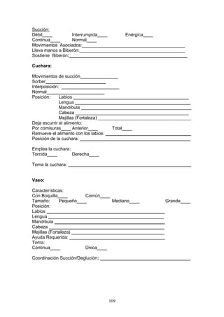 Succión:
Débil____         Interrumpida____      Enérgica____
Continua____      Normal____
Movimientos Asociados:_________________________________________
Lleva manos a Biberón:__________________________________________
Sostiene Biberón:_______________________________________________

Cuchara:

Movimientos de succión_______________
Sorber________________________
Interposición: _______________________
Normal_______________________
Posición:     Labios ______________________________________________
              Lengua ______________________________________________
              Mandíbula ____________________________________________
              Cabeza _____________________________________________
              Mejillas (Fortaleza) _____________________________________
Deja escurrir el alimento:
Por comisuras____ Anterior____           Total____
Remueve el alimento con los labios: __________________________________
Posición de la cuchara: ____________________________________________

Emplea la cuchara:
Torcida____        Derecha____

Toma la cuchara: _________________________________________________


Vaso:

Características:
Con Boquilla____           Común____
Tamaño:       Pequeño____            Mediano____           Grande____
Posición:
Labios _______________________________________________
Lengua ______________________________________________
Mandíbula ____________________________________________
Cabeza ______________________________________________
Mejillas (Fortaleza) _____________________________________
Ayuda Requerida: ______________________________________
Toma:
Continua____               Única____

Coordinación Succión/Deglución: ____________________________________




                                  109
 