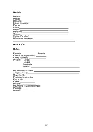 Bombilla:

Material:
Plástico____
Diámetro: _______________________________________________________
Líquido empleado: ________________________________________________
Posición:
Labios _______________________________________________
Lengua ______________________________________________
Mandíbula ____________________________________________
Cabeza ______________________________________________
Mejillas (Fortaleza) _____________________________________
Dificultades observadas_______________________________________
___________________________________________________________

DEGLUCIÓN:

Reflejo:

Presente __________          Ausente: __________
Cuantas veces por minuto: __________
Control voluntario: ________________
Posición: Labios: _______________________________________________
            Lengua: ______________________________________________
            Mandíbula: _____________________________________________
            Cabeza: _______________________________________________

Movimientos asociados: ____________________________________________
Atragantamiento: _________________________________________________
Regurgitación____________________________________________________
Expulsión de alimentos:
Frecuencia: __________
Cuáles: ______________
Posición: ______________
Movimiento de Báscula laríngea:
Presente: _______
Ausente: ___________




                                110
 