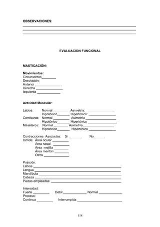 OBSERVACIONES:
_______________________________________________________________
_______________________________________________________________
_______________________________________________________________




                      EVALUACION FUNCIONAL



MASTICACIÓN:

Movimientos:
Circunscritos________
Desviación:
Anterior _______________
Derecha _______________
Izquierda _____________


Actvidad Muscular:

Labios:    Normal _________ Asimetría: ________________
           Hipotónico_______ Hipertónico: _______________
Comisuras: Normal _________ Asimetría _________________
           Hipotónico_______ Hipertónico ________________
Maséteros: Normal ________ Asimetría _________________
           Hipotónico_______ Hipertónico _______________

Contracciones Asociadas: Si _______     No______
Dónde: Área ocular _________
        Área nasal _________
        Área mejilla ________
        Área mentón ________
        Otros ______________

Posición:
Labios _________________________________________________
Lengua ________________________________________________
Mandíbula ______________________________________________
Cabeza ________________________________________________
Piezas empleadas: _______________________________________

Intensidad:
Fuerte _________   Débil _____________ Normal _____________
Proceso:
Continua _________  Interrumpida _________________________



                                 114
 
