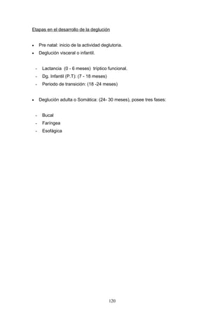 Etapas en el desarrollo de la deglución


•       Pre natal: inicio de la actividad deglutoria.
•       Deglución visceral o infantil.


    -    Lactancia (0 - 6 meses) tríptico funcional.
    -    Dg. Infantil (P.T): (7 - 18 meses)
    -    Periodo de transición: (18 -24 meses)


•       Deglución adulta o Somática: (24- 30 meses), posee tres fases:


    -    Bucal
    -    Faríngea
    -    Esofágica




                                              120
 