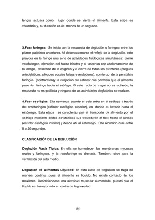 lengua actuara como       lugar donde se vierta el alimento. Esta etapa es
voluntaria y, su duración es de menos de un segundo.




3.Fase faríngea: Se inicia con la respuesta de deglución o faríngea entre los
pilares palatinos anteriores. Al desencadenarse el reflejo de la deglución, este
provoca en la faringe una serie de actividades fisiológicas simultáneas: cierre
velofaríngeo, elevación del hueso hioides y el ascenso con adelantamiento de
la laringe, descenso de la epiglotis y el cierre de todos los esfínteres (pliegues
ariepiglóticos, pliegues vocales falsos y verdaderos), comienzo de la peristalsis
faríngea (contracción)y la relajación del esfínter que permitirá que el alimento
pase de faringe hacia el esófago. Si este acto de tragar no es activado, la
respuesta no es gatillada y ninguna de las actividades deglutorias se realizan.


4.Fase esofágica: Ella comienza cuando el bolo entra en el esófago a través
del cricofaringeo (esfínter esofágico superior), en donde es llevado hasta el
estómago. Esta etapa      se caracteriza por el transporte de alimento por el
esófago mediante ondas peristálticas que trasladaran al bolo hasta el cardias
(esfínter esofágico inferior) y desde ahí al estómago. Este recorrido dura entre
8 a 20 segundos.


CLASIFICACIÓN DE LA DEGLUCIÓN

Deglución Vacía Típica: En ella se humedecen las membranas mucosas
orales y faríngeas, y la nasofaringe es drenada. También, sirve para la
ventilación del oído medio.


Deglución de Alimentos Líquidos: En esta clase de deglución se traga de
manera continua pues el alimento es liquido. No existe contacto de los
maxilares. Describiéndose una actividad muscular aumentada, puesto que el
líquido es transportado en contra de la gravedad.




                                       135
 