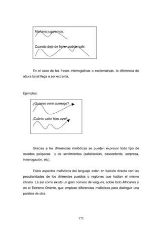 Mañana jugaremos.



        Cuando deje de llover podrás salir.




       En el caso de las frases interrogativas o exclamativas, la diferencia de
altura tonal llega a ser extrema.




Ejemplos:


      ¿Quieres venir conmigo?



      ¡Cuánto calor hizo ayer!




       Gracias a las diferencias melódicas se pueden expresar todo tipo de
estados psíquicos      y de sentimientos (satisfacción, descontento, sorpresa,
interrogación, etc).


       Estos aspectos melódicos del lenguaje están en función directa con las
peculiaridades de los diferentes pueblos o regiones que hablan el mismo
idioma. Es así como existe un gran número de lenguas, sobre todo Africanas y
en el Extremo Oriente, que emplean diferencias melódicas para distinguir una
palabra de otra.




                                      173
 