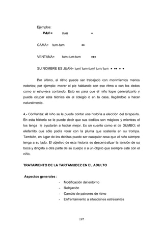 Ejemplos:
             PAN =          tum                •


         CAMA=       tum-tum              ••


         VENTANA=           tum-tum-tum        •••


         SU NOMBRE ES JUAN= tum/ tum-tum/ tum/ tum • •• • •


         Por último, el ritmo puede ser trabajado con movimientos menos
notorios; por ejemplo: mover el pie hablando con ese ritmo o con los dedos
como si estuviera contando. Esto es para que el niño logre generalizarlo y
pueda ocupar esta técnica en el colegio o en la casa, llegándolo a hacer
naturalmente.


4.- Confianza: Al niño se le puede contar una historia a elección del terapeuta.
En esta historia se le puede decir que sus deditos son mágicos y mientras el
los tenga le ayudarán a hablar mejor. Es un cuento como el de DUMBO; el
elefantito que sólo podía volar con la pluma que sostenía en su trompa.
También, en lugar de los deditos puede ser cualquier cosa que el niño siempre
tenga a su lado. El objetivo de esta historia es descentralizar la tensión de su
boca y dirigirla a otra parte de su cuerpo o a un objeto que siempre esté con el
niño.


TRATAMIENTO DE LA TARTAMUDEZ EN EL ADULTO


Aspectos generales :
                        -   Modificación del entorno
                        -   Relajación
                        -   Cambio de patrones de ritmo
                        -   Enfrentamiento a situaciones estresantes




                                         197
 
