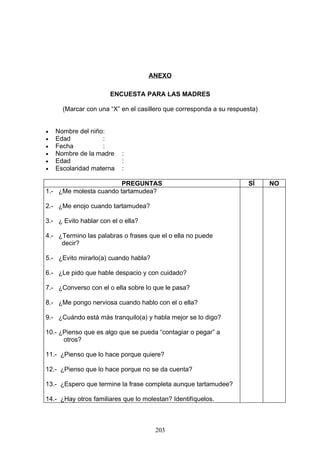 ANEXO

                      ENCUESTA PARA LAS MADRES

      (Marcar con una “X” en el casillero que corresponda a su respuesta)


•   Nombre del niño:
•   Edad           :
•   Fecha          :
•   Nombre de la madre     :
•   Edad                   :
•   Escolaridad materna    :

                        PREGUNTAS                                    SÍ     NO
1.- ¿Me molesta cuando tartamudea?

2.- ¿Me enojo cuando tartamudea?

3.- ¿ Evito hablar con el o ella?

4.- ¿Termino las palabras o frases que el o ella no puede
     decir?

5.- ¿Evito mirarlo(a) cuando habla?

6.- ¿Le pido que hable despacio y con cuidado?

7.- ¿Converso con el o ella sobre lo que le pasa?

8.- ¿Me pongo nerviosa cuando hablo con el o ella?

9.- ¿Cuándo está más tranquilo(a) y habla mejor se lo digo?

10.- ¿Pienso que es algo que se pueda “contagiar o pegar” a
      otros?

11.- ¿Pienso que lo hace porque quiere?

12.- ¿Pienso que lo hace porque no se da cuenta?

13.- ¿Espero que termine la frase completa aunque tartamudee?

14.- ¿Hay otros familiares que lo molestan? Identifíquelos.



                                      203
 