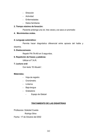 -   Dirección
             -   Actividad
             -   Enfermedades
             -   Datos familiares
2. Tiempo máximo de fonación:
             Paciente prolonga una /a/, tres veces y se saca un promedio
4. Movimientos orales.


4. Lenguaje automático:
             Permite hacer diagnóstico diferencial entre apraxia del habla y
disartria.
5. Diadocosinesia:
             Repetir PA-TA-KA en 5 segundos.
6. Repetición de frases y palabras:
             Utilizar el T.A.R.
7. Lectura oral:
             Con texto “El Abuelo”.


Materiales:
             -   Hoja de registro
             -   Cronómetro
             -   Linterna
             -   Baja lengua
             -   Grabadora
                 -      Espejo de Glatzel



                        TRATAMIENTO DE LAS DISARTRIAS


Profesores: Soledad Cuesta
                 Rodrigo Silva
Fecha : 17 de Octubre del 2002




                                            262
 
