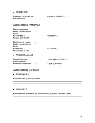 •   PERCEPCIÓN

Impresión de la audición :        Impresión de la visión   :
Otros sentidos     :


ANTECEDENTES FAMILIARES

Nombre del padre :
Fecha de nacimiento      :
Edad :
Escolaridad :                      Ocupación :
Horario con el niño :

Nombre de la madre       :
Fecha de nacimiento      :
Edad :
Escolaridad :                      Ocupación :
Horacio con el niño :

•   NÚCLEO FAMILIAR

Situación familiar :               Nivel socioeconómico    :
Con quién vive     :
Número de hermanos       :         Lugar que ocupa :


ANTECEDENTES MORBIDOS

•   PERSONALES

Enfermedades que ha padecido.
__________________________________________________________________
__________________________________________________________________
__________________________________________________________________

•   FAMILIARES

Familiares con problemas de comunicación, auditivos, visuales u otros.
__________________________________________________________________
__________________________________________________________________
__________________________________________________________________




                                                                    29
 