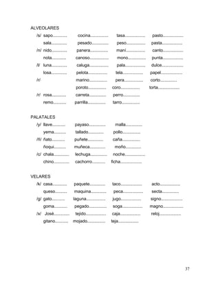 ALVEOLARES
  /s/ sapo............          cocina...............       tasa.................     pasto.................
        sala.............       pesado..............        peso................     pasta.................
  /n/ nido.............        panera...............        maní................      canto.................
        nota............      canoso................        mono...............      punta.................
  /l/ luna.............        caluga................       pala.................    dulce..................
        losa.............      pelota................      tela.................    papel..................
  /r/                         marino...............        pera................     corto..............
                              poroto...............     coro................        torta..................
  /r/ rosa............        carreta..............      perro..............
        remo...........       parrilla...............    tarro...............


PALATALES
  /y/ llave...........        payaso..............         malla..............
        yema..........        tallado.............       pollo...............
  /ñ/ ñato...........        puñete.............         caña...............
        ñoqui..........      muñeca.............          moño.............
  /c/ chala.............      lechuga..............      noche.................
        chino.............    cachorro...........       ficha..................


VELARES
  /k/ casa............       paquete.............       taco..................       acto.................
        queso..........      maquina.............        peca.................       secta..............
  /g/ gato...........        laguna................      jugo.................       signo..................
        goma...........      pegado...............       soga.................      magno.................
  /x/ José.............       tejido.................   caja.................        reloj..................
        gitano...........    mojado...............      teja.................




                                                                                                               37
 
