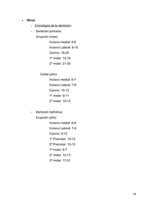 •   Otros:
      - Cronología de la dentición:
      -      Dentición primaria:
             Erupción (mes):
                       Incisivo medial: 6-8
                       Incisivo Lateral: 8-10
                       Canino: 16-20
                       1º molar: 12-16
                       2º molar: 21-30


                Caída (año):
                       Incisivo medial: 6-7
                       Incisivo Lateral: 7-8
                       Canino: 10-12
                       1º molar: 9-11
                       2º molar: 10-12


      -      Dentición definitiva:
             Erupción (año)
                       Incisivo medial: 6-8
                       Incisivo Lateral: 7-9
                       Canino: 9-12
                       1º Premolar: 10-12
                       2º Premolar: 10-12
                       1º molar: 6-7
                       2º molar: 12-13
                       3º molar: 17-21




                                                44
 