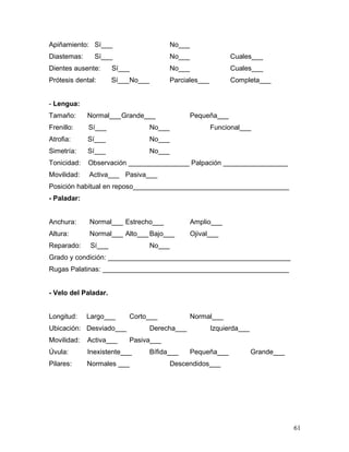 Apiñamiento: Sí___                         No___
Diastemas:     Sí___                       No___                Cuales___
Dientes ausente:      Sí___                No___                Cuales___
Prótesis dental:      Sí___No___           Parciales___         Completa___


- Lengua:
Tamaño:      Normal___Grande___                    Pequeña___
Frenillo:    Sí___                 No___                  Funcional___
Atrofia:     Sí___                 No___
Simetría:    Sí___                 No___
Tonicidad:   Observación ________________ Palpación _________________
Movilidad:   Activa___ Pasiva___
Posición habitual en reposo_________________________________________
- Paladar:


Anchura:     Normal___ Estrecho___                 Amplio___
Altura:      Normal___ Alto___ Bajo___             Ojival___
Reparado:     Sí___                No___
Grado y condición: ________________________________________________
Rugas Palatinas: _________________________________________________


- Velo del Paladar.


Longitud:    Largo___     Corto___                 Normal___
Ubicación: Desviado___             Derecha___             Izquierda___
Movilidad:   Activa___    Pasiva___
Úvula:       Inexistente___        Bífida___       Pequeña___            Grande___
Pilares:     Normales ___                  Descendidos___




                                                                                     61
 