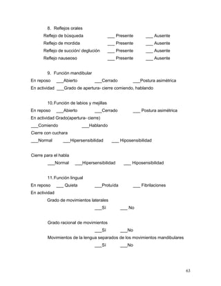 8. Reflejos orales
      Reflejo de búsqueda                  ___ Presente       ___ Ausente
      Reflejo de mordida                   ___ Presente       ___ Ausente
      Reflejo de succión/ deglución        ___ Presente       ___ Ausente
      Reflejo nauseoso                     ___ Presente       ___ Ausente


        9. Función mandibular
En reposo      ___Abierto        ___Cerrado             ___Postura asimétrica
En actividad ___Grado de apertura- cierre comiendo, hablando


        10. Función de labios y mejillas
En reposo      ___Abierto        ___Cerrado             ___ Postura asimétrica
En actividad Grado(apertura- cierre)
___Comiendo                 ___Hablando
Cierre con cuchara
___Normal         ___Hipersensibilidad      ___ Hiposensibilidad


Cierre para el habla
        ___Normal       ___Hipersensibilidad      ___ Hiposensibilidad


        11. Función lingual
En reposo      ___ Quieta        ___Protuída            ___ Fibrilaciones
En actividad
        Grado de movimientos laterales
                                 ___Sí          ___ No


        Grado racional de movimientos
                                 ___Sí          ___No
        Movimientos de la lengua separados de los movimientos mandibulares
                                 ___Sí          ___No




                                                                                 63
 