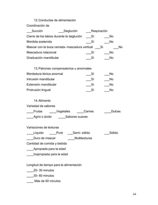 12. Conductas de alimentación
Coordinación de
___Succión             ___Deglución         ___Respiración
Cierre de los labios durante la deglución   ___Sí      ___No
Mordida sostenida                           ___Sí      ___No
Mascar con la boca cerrada- mascadura vertical ___Si           ___No
Mascadura rotacional                        ___Sí      ___No
Graduación mandibular                       ___Sí      ___No


     13. Patrones compensatorios u anormales
Mordedura tónica anormal                    ___Sí      ___No
Intrusión mandibular                        ___Sí      ___No
Extensión mandibular                        ___Sí      ___No
Protrusión lingual                          ___Sí      ___No


     14. Alimento
Variedad de sabores
____Frutas        ____Vegetales      ____Carnes        ____Dulces
____Agrio o ácido      ____Sabores suaves


Variaciones de texturas
____Liquido       ____Puré    ___Semi- sólido          ___Sólido
____Duro de mascar            ____Multitexturas
Cantidad de comida y bebida
____Apropiada para la edad
____Inapropiada para la edad


Longitud de tiempo para la alimentación
____20- 30 minutos
____30- 60 minutos
____ Más de 60 minutos



                                                                       64
 