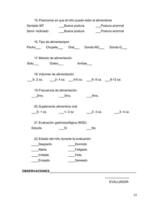 15. Posiciones en que el niño puede estar al alimentarse
  Sentado 90º              ___Buena postura             ___Postura anormal
  Semi- reclinado          ___Buena postura             ___Postura anormal


       16. Tipo de alimentacipon
  Pecho___      Chupete___         Oral___     Sonda NG___      Sonda G___


       17. Metodo de alimentación
  Bolo___            Goteo___            Ambas___


       18. Volumen de alimentación
  ___0- 2 oz.        ___2- 4 oz. ___4-6 oz.     ___6- 8 oz. ___8-12 oz.


       19. Frecuencia de alimentación
     ___2hrs.              ___3hrs.             ___4hrs.


       20. Suplemento alimenticio oral
     ___0- 1 oz.           ___1- 2 oz           ___2- 3 oz.        ___3- 4 oz.


       21. Evaluación gastroesofágica (RGE)
     Estudio               ___Sí                ___No


       22. Estado del niño durante la evaluación
     ____Despierto                 ____Dormido
     ____Alerta                    ____Fatigado
     ____Irritable                 ____Feliz
     ____Enojado                   ____Saceado


OBSERVACIONES__________________________________________________
                                                              ______________
                                                                EVALUADOR



                                                                                 65
 