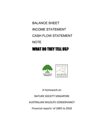 BALANCE SHEET
  INCOME STATEMENT
  CASH FLOW STATEMENT
  NOTE

  WHAT DO THEY TELL US?




         A homework on

   NATURE SOCIETY SINGAPORE

AUSTRALIAN WILDLIFE CONSERVANCY

 Financial reports' of 2005 to 2010
 