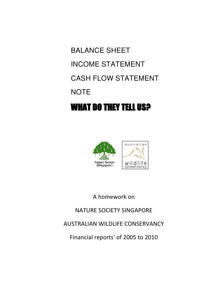 How To Read A Financial Report 