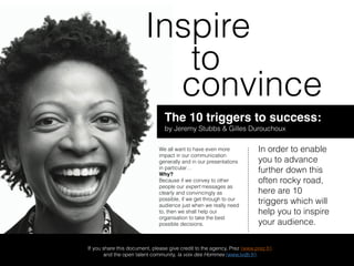 Inspire
to
convince
We all want to have even more
impact in our communication
generally and in our presentations
in particular…
Why?
Because if we convey to other
people our expert messages as
clearly and convincingly as
possible, if we get through to our
audience just when we really need
to, then we shall help our
organisation to take the best
possible decisions.
In order to enable
you to advance
further down this
often rocky road,
here are 10
triggers which will
help you to inspire
your audience.
The 10 triggers to success:
by Jeremy Stubbs & Gilles Durouchoux
If you share this document, please give credit to the agency, Prez (www.prez.fr),
and the open talent community, la voix des Hommes (www.lvdh.fr).
 