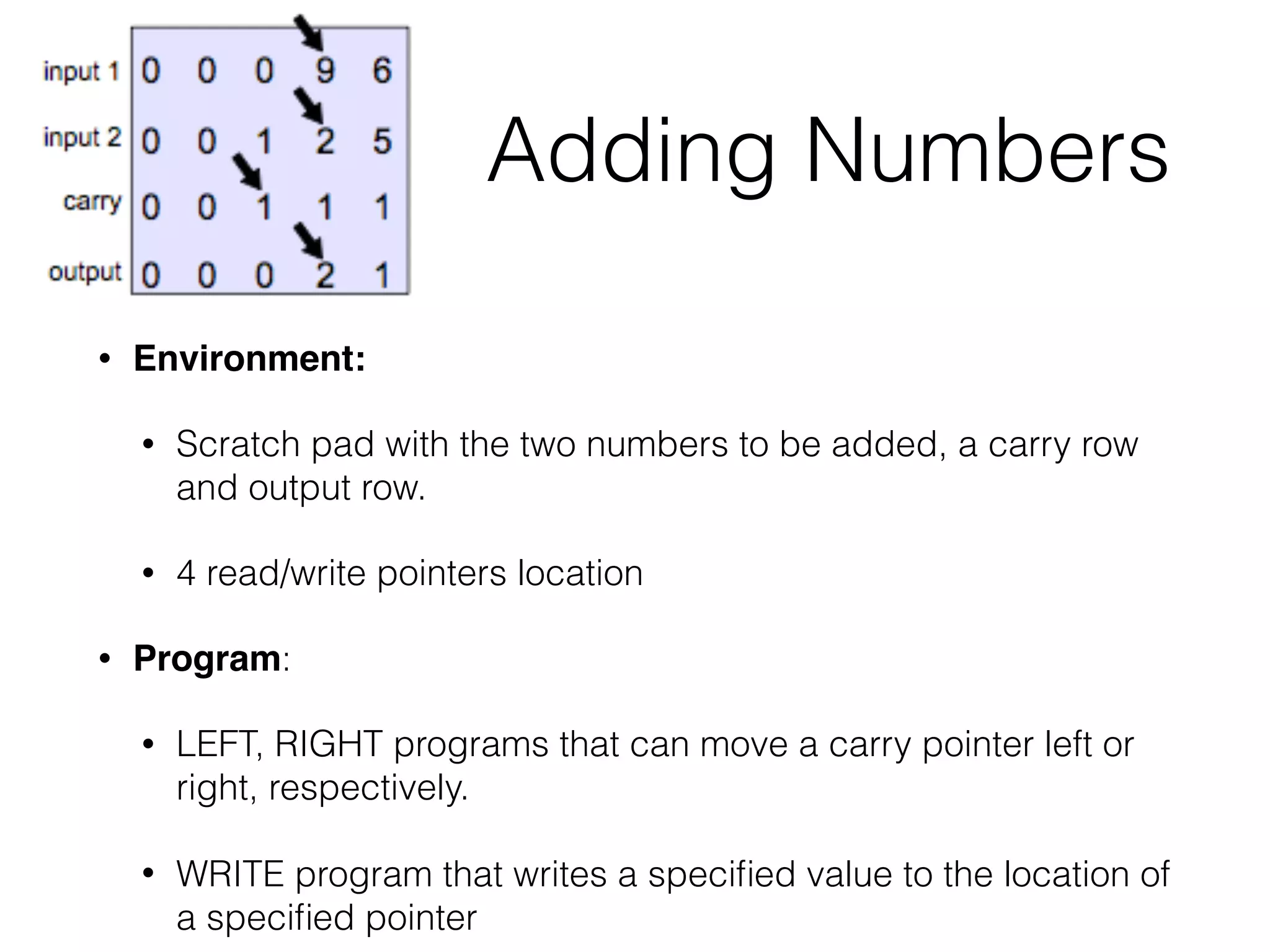 Adding Numbers • Environment: • Scratch pad with the two numbers to be added, a carry row and output row. • 4 read/write pointers location • Program: • LEFT, RIGHT programs that can move a carry pointer left or right, respectively. • WRITE program that writes a speciﬁed value to the location of a speciﬁed pointer 