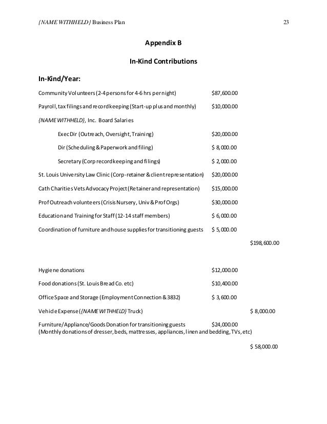 Homeless business plan picture