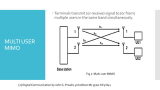 BER performance simulation in a multi user MIMO Presentation | PPTX