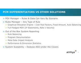 Pcm Expectation I Can do WHAT with PCMCS? Features and Functions, Business Benefits ...