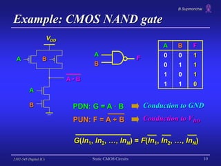 B.Supmonchai
2102-545 Digital ICs Static CMOS Circuits 10
A • B
A
B
A B
A B F
0 0 1
0 1 1
1 0 1
1 1 0
Example: CMOS NAND g...